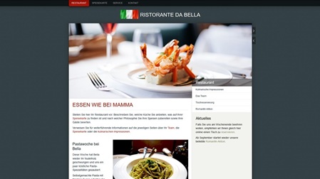 Responsive Design auf dem PC